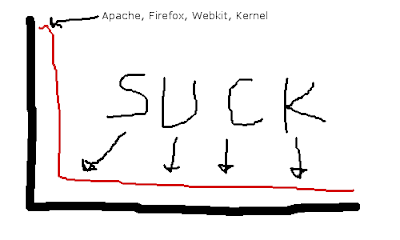 osslongtail.png