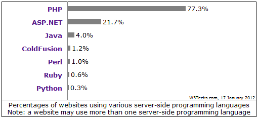 programming_language-1201.png